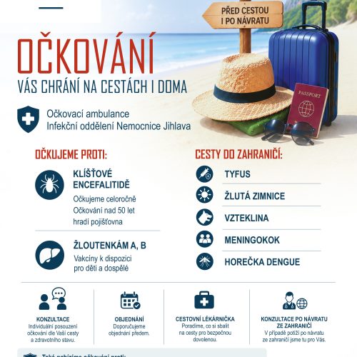 OCKOVANI_plakat cestovní očkování - plakát